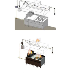 Σύστημα τοπικής εφαρμογής DEF-D8