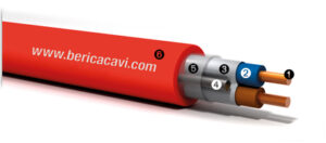 Fire-resistant cable 2x1,5mm.